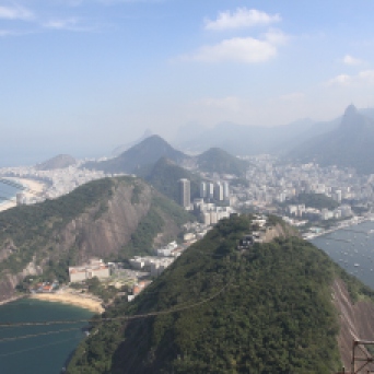View of Rio de Janiero taken from the Sugarloaf Mountain